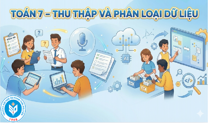 Phát triển Năng lực số cho học sinh - Môn Toán MOET02