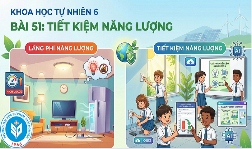Phát triển Năng lực số cho học sinh - Môn KHTN MOET04